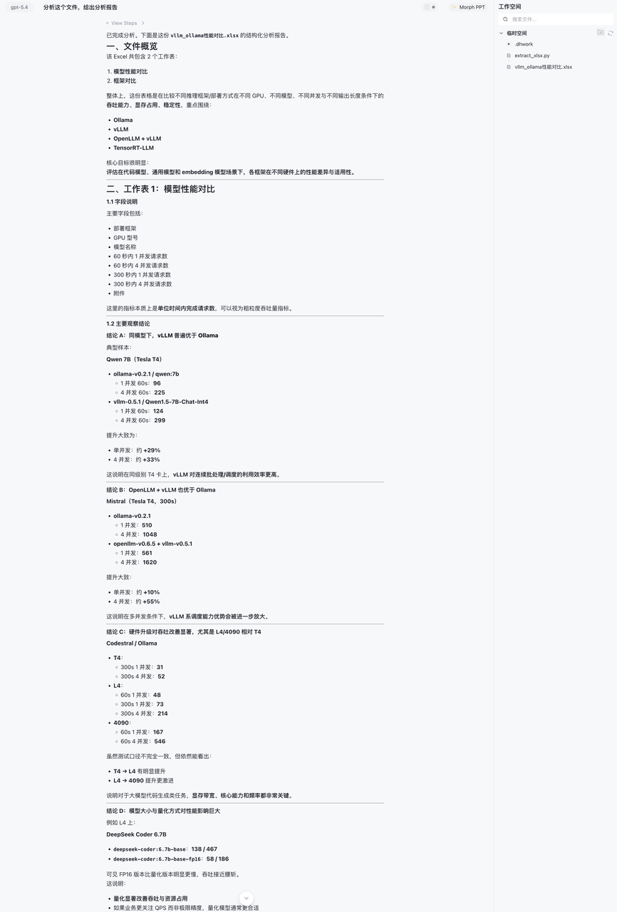 Excel 分析示例 - AI 对销售数据的趋势分析、产品线对比和异常数据识别
